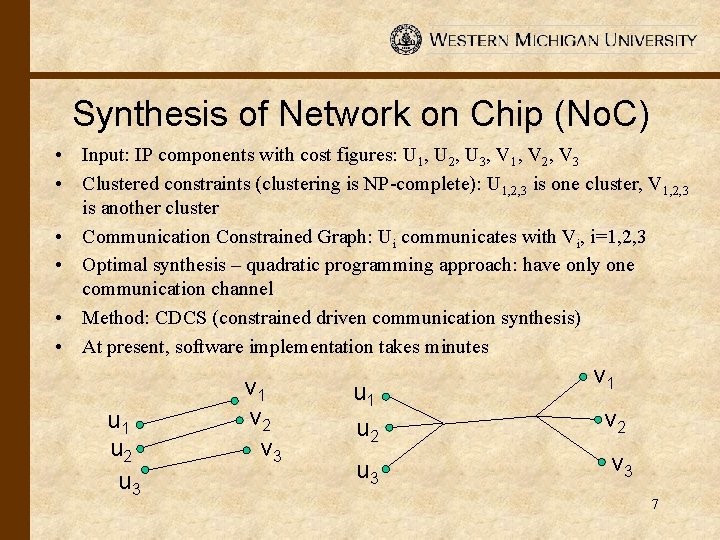 Synthesis of Network on Chip (No. C) • Input: IP components with cost figures: