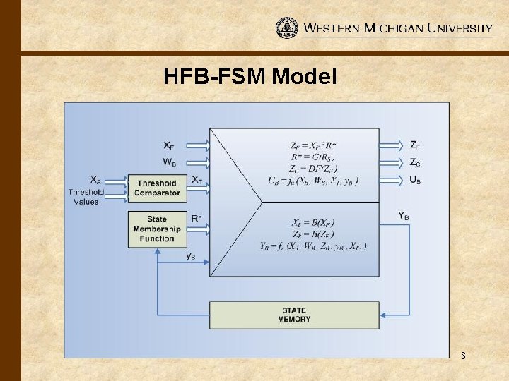 HFB-FSM Model 8 