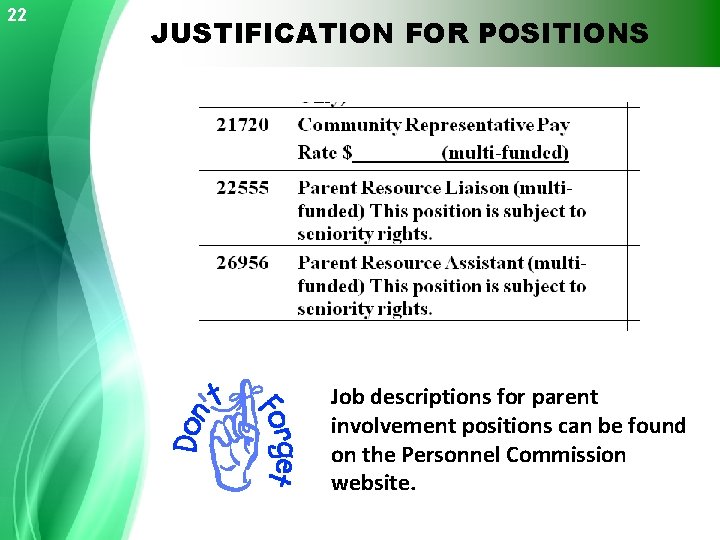 22 JUSTIFICATION FOR POSITIONS Job descriptions for parent involvement positions can be found on