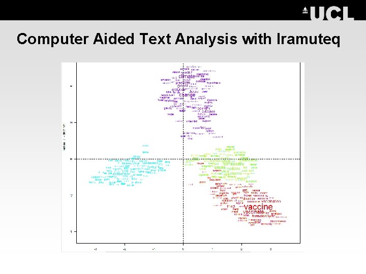 Computer Aided Text Analysis with Iramuteq 