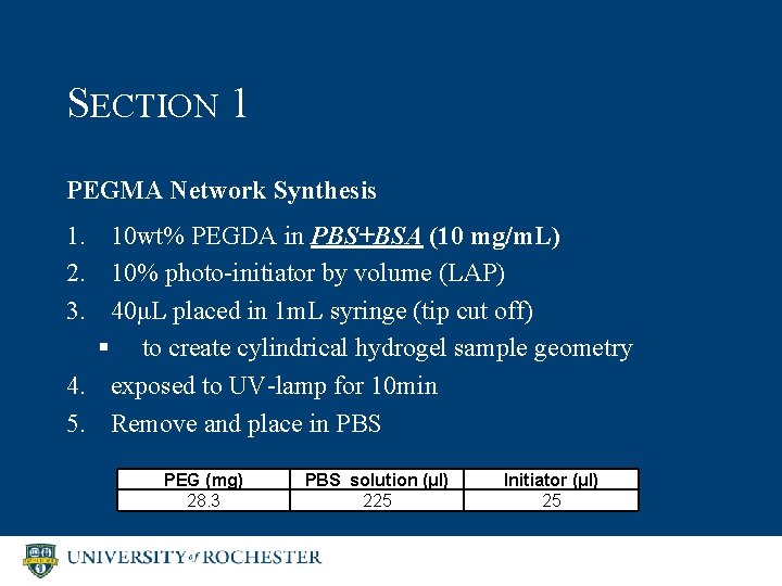 SECTION 1 PEGMA Network Synthesis 1. 10 wt% PEGDA in PBS+BSA (10 mg/m. L)