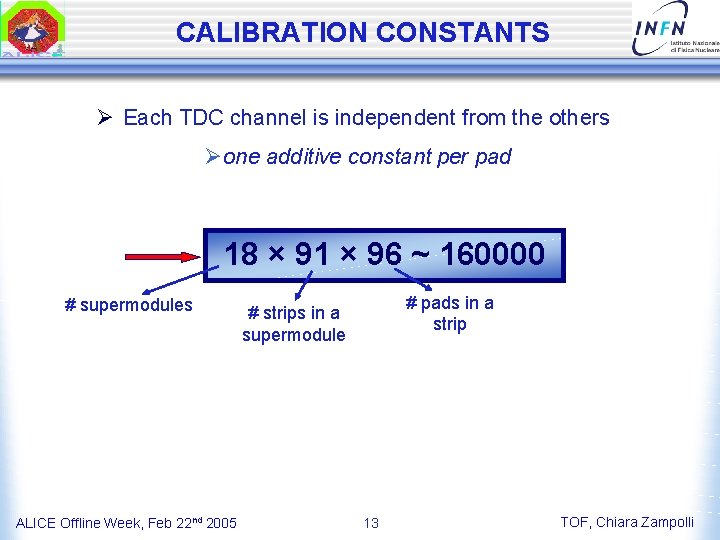 CALIBRATION CONSTANTS Ø Each TDC channel is independent from the others Øone additive constant
