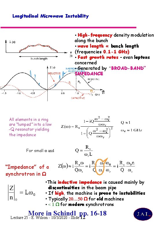Longitudinal Microwave Instability • High-frequency density modulation along the bunch • wave length «
