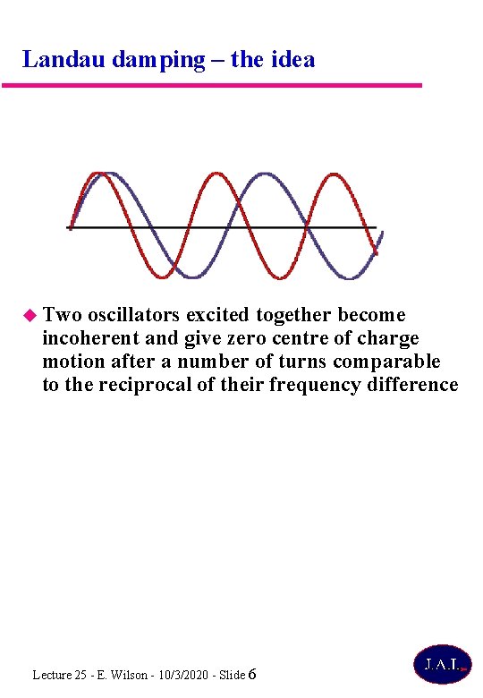 Landau damping – the idea Two oscillators excited together become incoherent and give zero