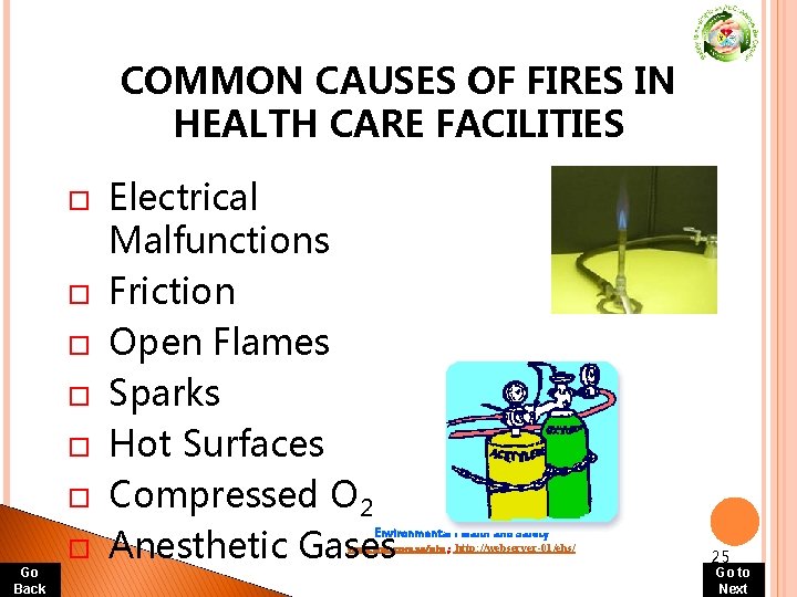 COMMON CAUSES OF FIRES IN HEALTH CARE FACILITIES o o o o Go Back COMMON CAUSES OF FIRES IN HEALTH CARE FACILITIES o o o o Go Back