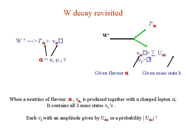 W decay revisited l + W + ---> l+ � W+ �= ∑ U