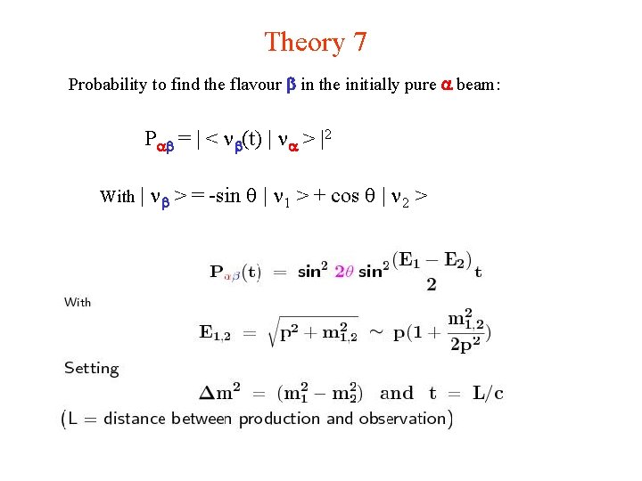 Theory 7 Probability to find the flavour in the initially pure beam: P =