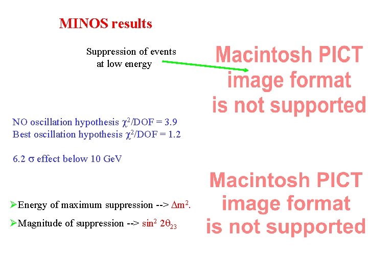 MINOS results Suppression of events at low energy NO oscillation hypothesis 2/DOF = 3.