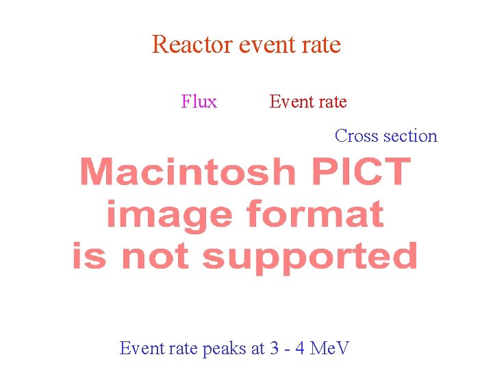 Reactor event rate Flux Event rate Cross section Event rate peaks at 3 -