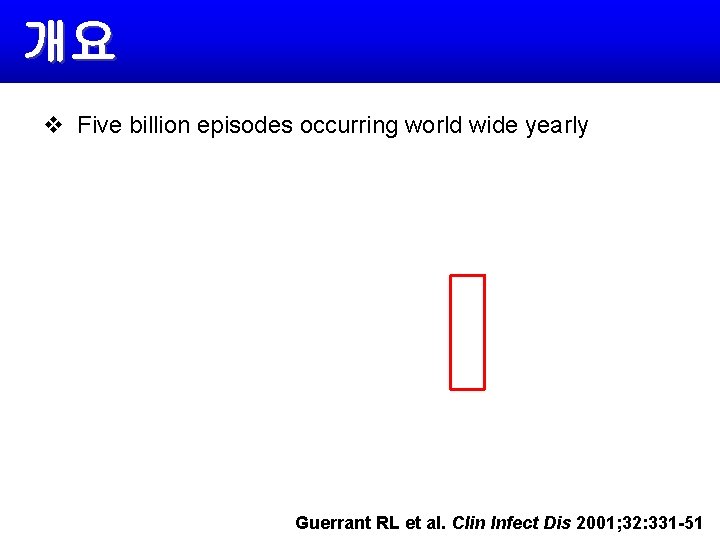 개요 v Five billion episodes occurring world wide yearly Guerrant RL et al. Clin