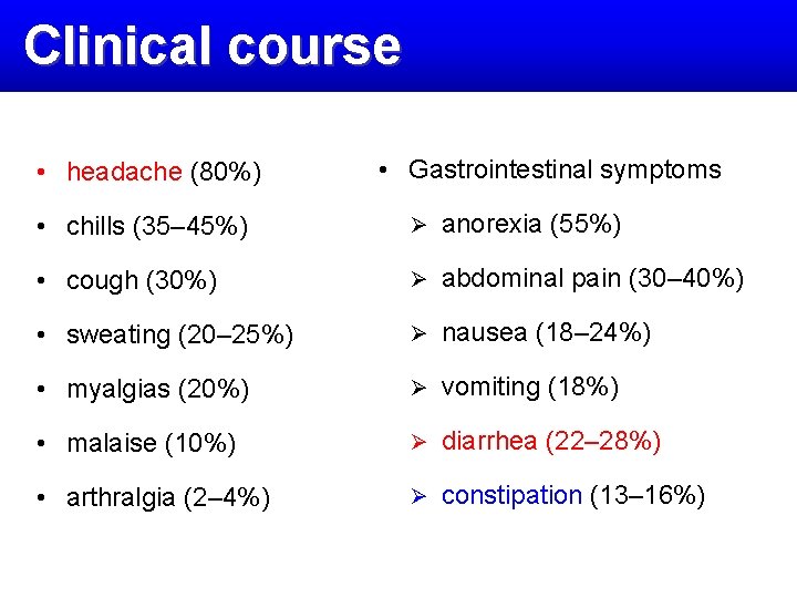 Clinical course • headache (80%) • Gastrointestinal symptoms • chills (35– 45%) Ø anorexia
