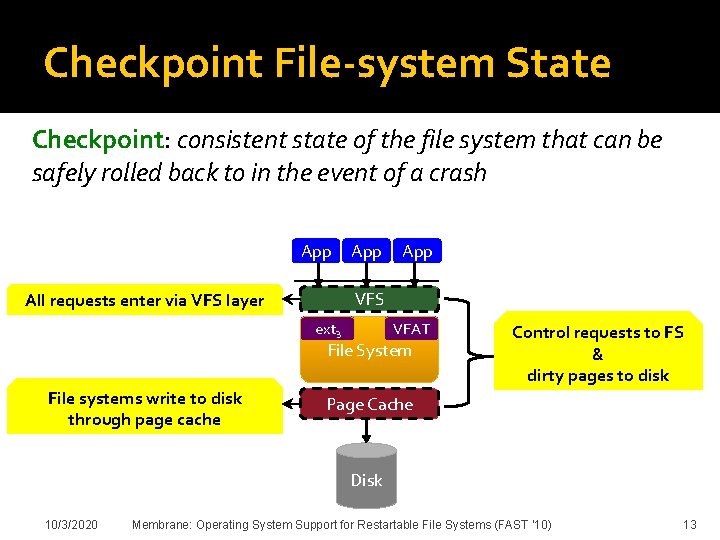 Checkpoint File-system State Checkpoint: consistent state of the file system that can be safely