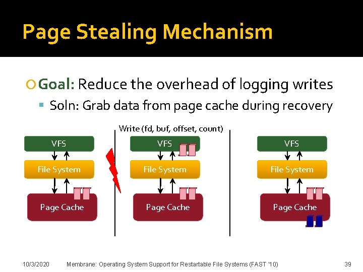 Page Stealing Mechanism Goal: Reduce the overhead of logging writes Soln: Grab data from