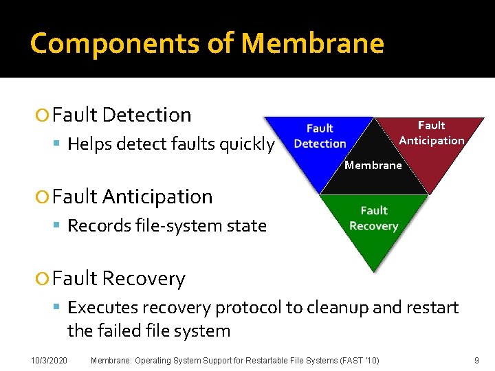 Components of Membrane Fault Detection Fault Anticipation Helps detect faults quickly Membrane Fault Anticipation