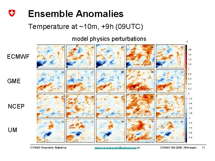 Ensemble Anomalies Temperature at ~10 m, +9 h (09 UTC) model physics perturbations ECMWF