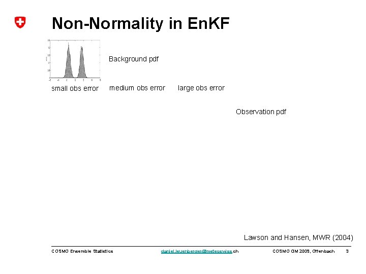 Non-Normality in En. KF Background pdf small obs error medium obs error large obs