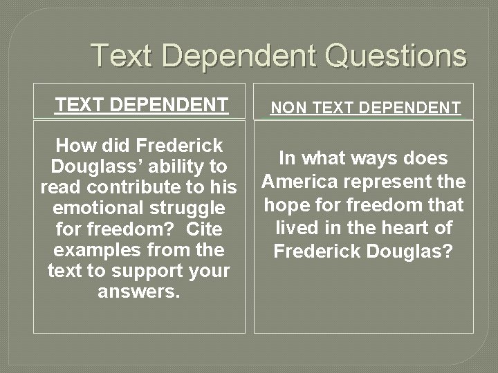 Text Dependent Questions TEXT DEPENDENT NON TEXT DEPENDENT How did Frederick In what ways