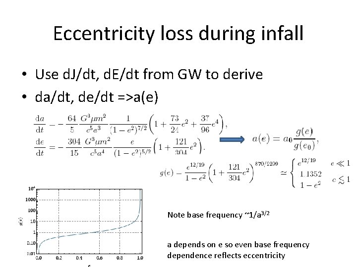 Eccentricity loss during infall • Use d. J/dt, d. E/dt from GW to derive