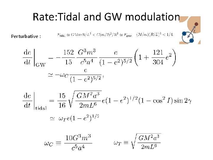 Rate: Tidal and GW modulation Perturbative : 