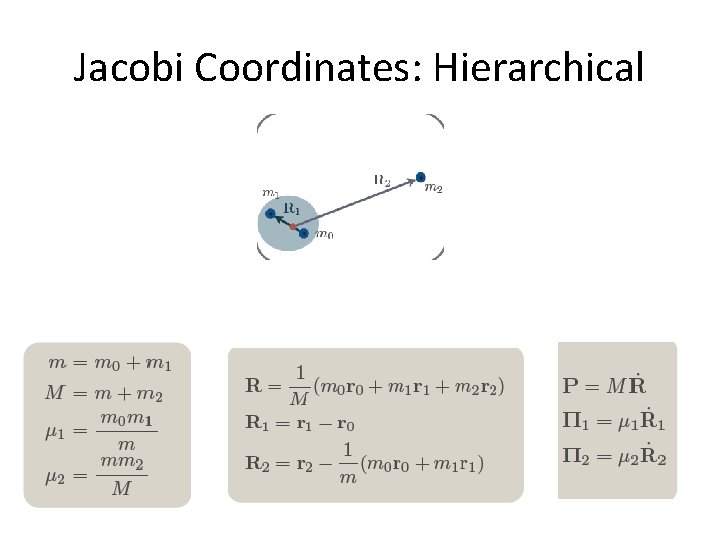 Jacobi Coordinates: Hierarchical 