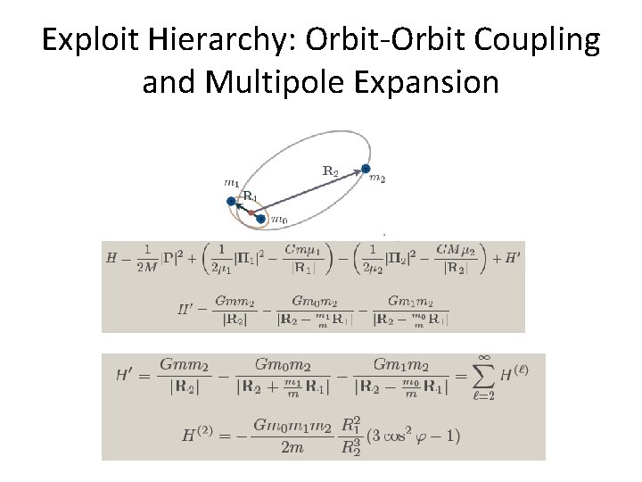 Exploit Hierarchy: Orbit-Orbit Coupling and Multipole Expansion 