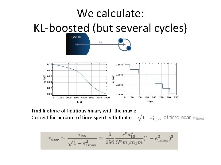 We calculate: KL-boosted (but several cycles) Find lifetime of fictitious binary with the max