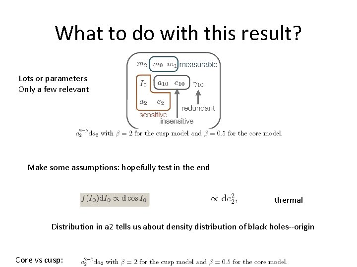 What to do with this result? Lots or parameters Only a few relevant Make