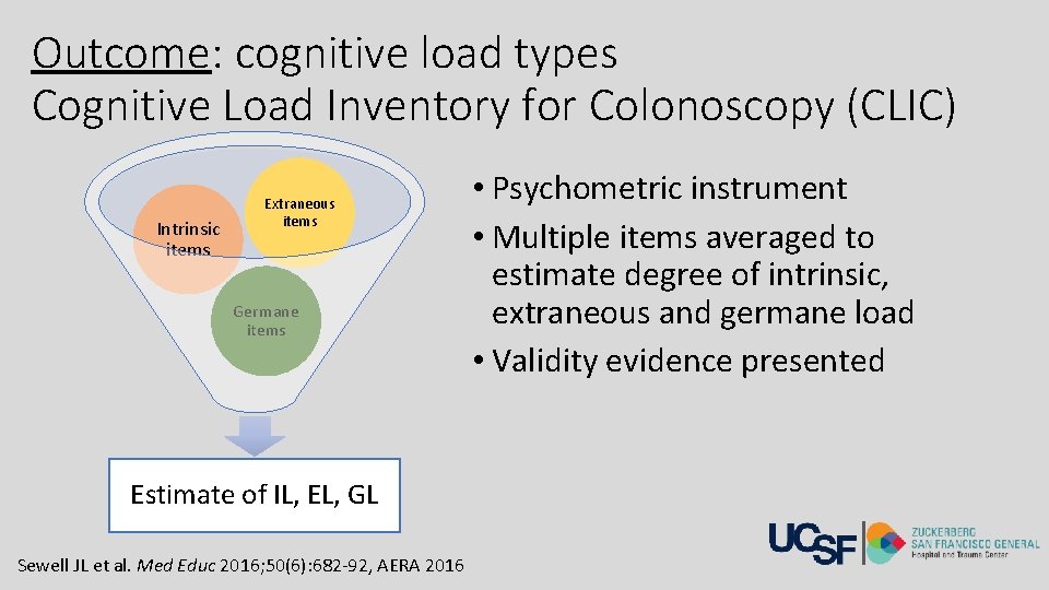 Outcome: cognitive load types Cognitive Load Inventory for Colonoscopy (CLIC) Intrinsic items Extraneous items