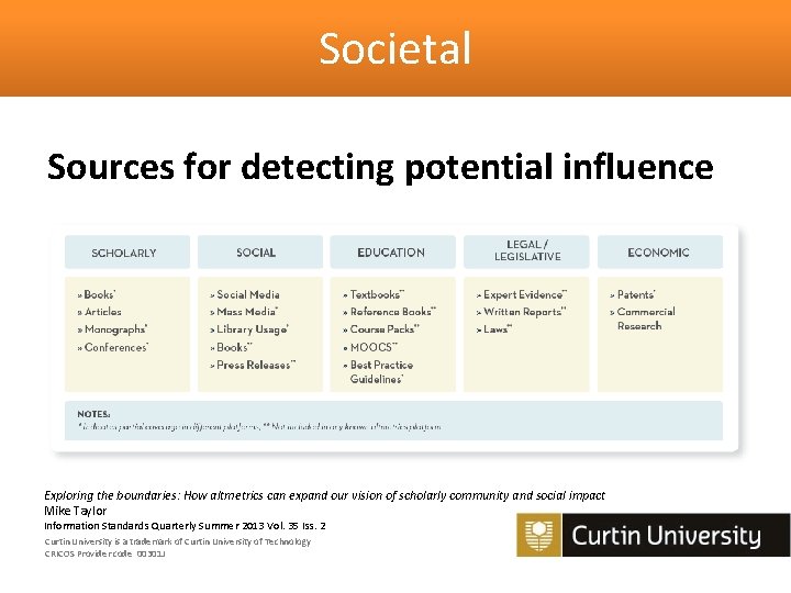 Societal Sources for detecting potential influence Exploring the boundaries: How altmetrics can expand our