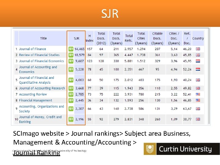 SJR SCImago website > Journal rankings> Subject area Business, Management & Accounting/Accounting > Journal