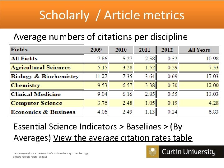 Scholarly / Article metrics Average numbers of citations per discipline Essential Science Indicators >