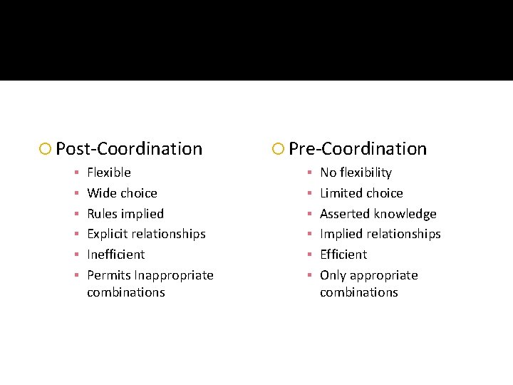  Post-Coordination ▪ ▪ ▪ Flexible Wide choice Rules implied Explicit relationships Inefficient Permits