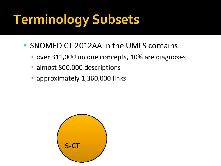 Terminology Subsets SNOMED CT 2012 AA in the UMLS contains: ▪ over 311, 000