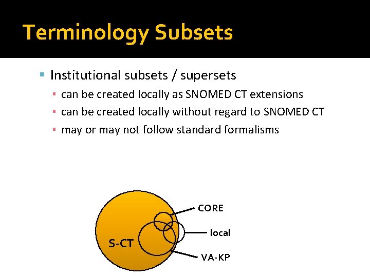 Terminology Subsets Institutional subsets / supersets ▪ can be created locally as SNOMED CT