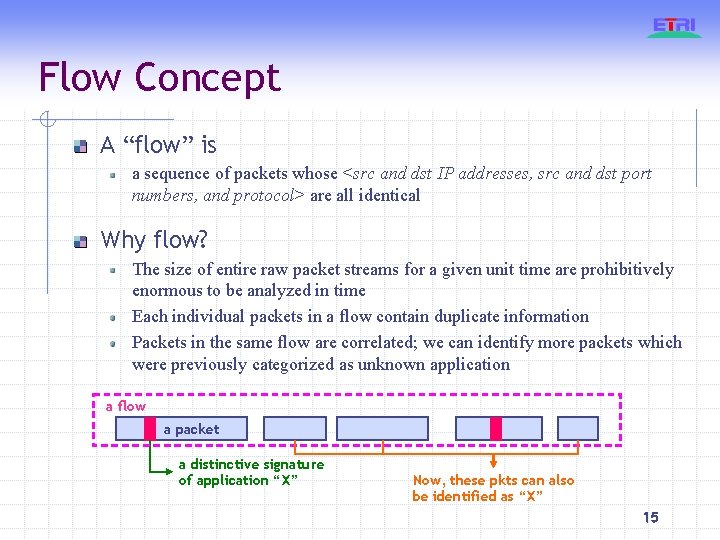 Flow Concept A “flow” is a sequence of packets whose <src and dst IP