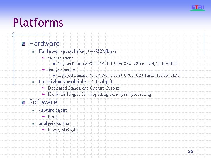 Platforms Hardware For lower speed links (<= 622 Mbps) capture agent n high performance