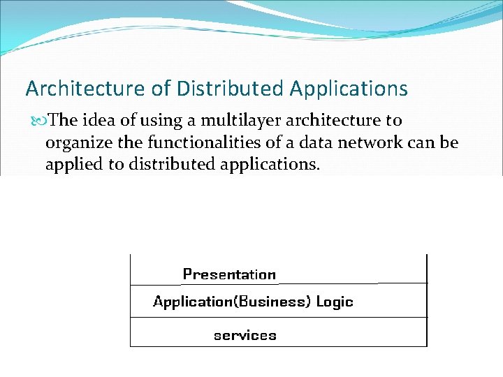 Architecture of Distributed Applications The idea of using a multilayer architecture to organize the