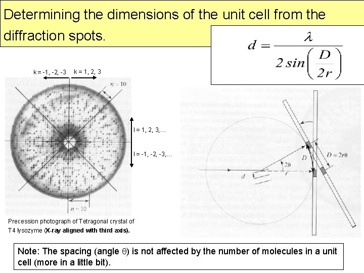 Determining the dimensions of the unit cell from the diffraction spots. k = -1,