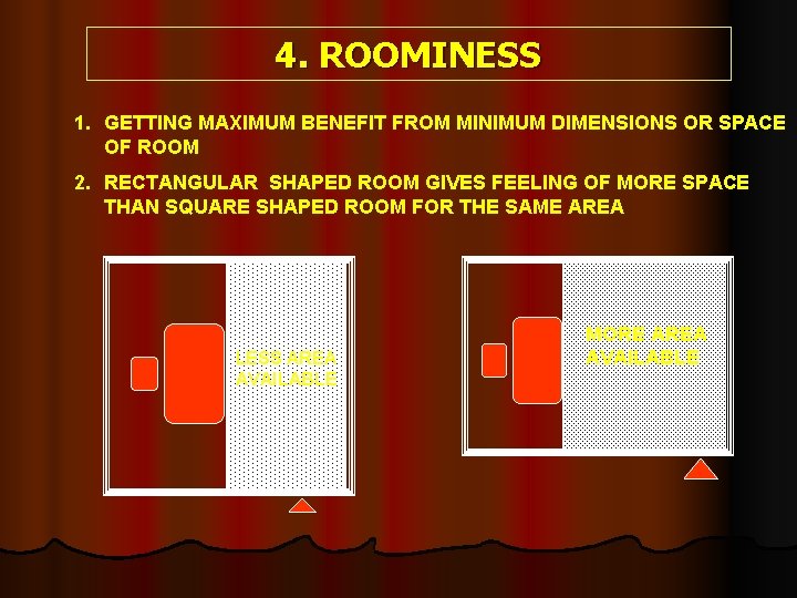 4. ROOMINESS 1. GETTING MAXIMUM BENEFIT FROM MINIMUM DIMENSIONS OR SPACE OF ROOM 2.