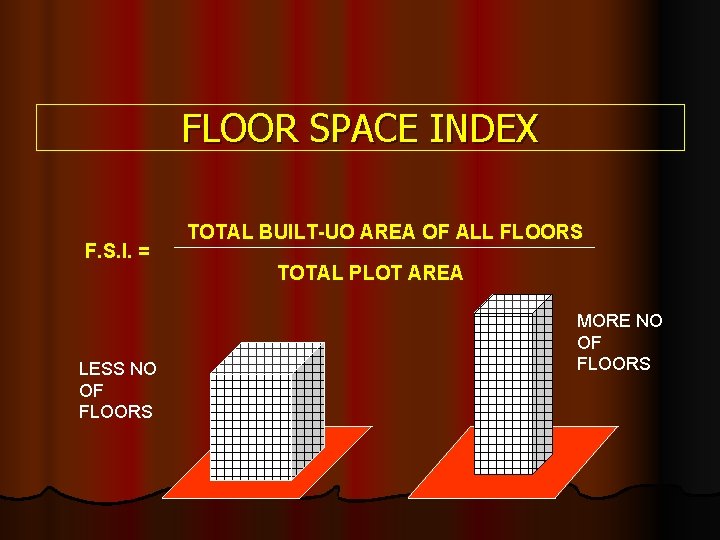 FLOOR SPACE INDEX F. S. I. = LESS NO OF FLOORS TOTAL BUILT-UO AREA