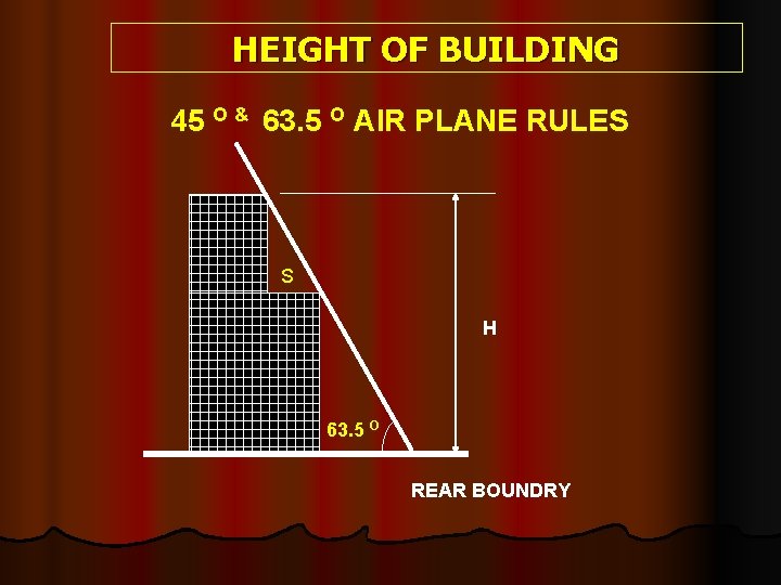 HEIGHT OF BUILDING 45 O & 63. 5 O AIR PLANE RULES S H