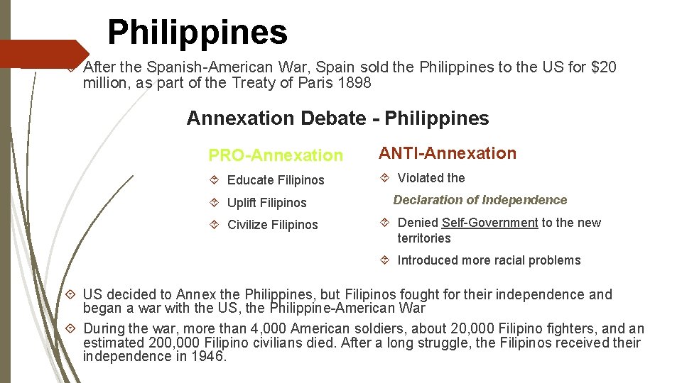 Philippines After the Spanish-American War, Spain sold the Philippines to the US for $20