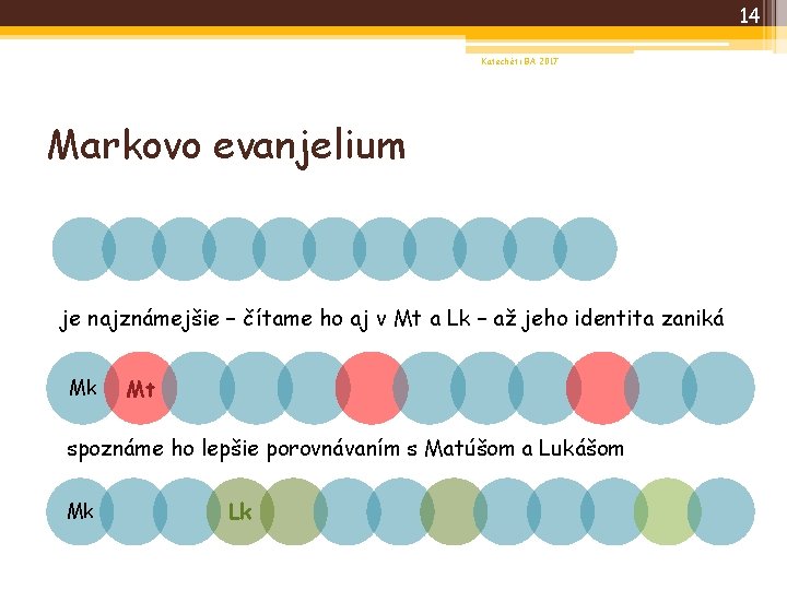 14 Katechéti BA 2017 Markovo evanjelium je najznámejšie – čítame ho aj v Mt