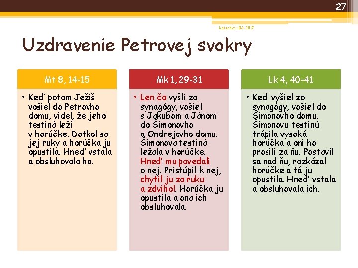 27 Katechéti BA 2017 Uzdravenie Petrovej svokry Mt 8, 14 -15 Mk 1, 29