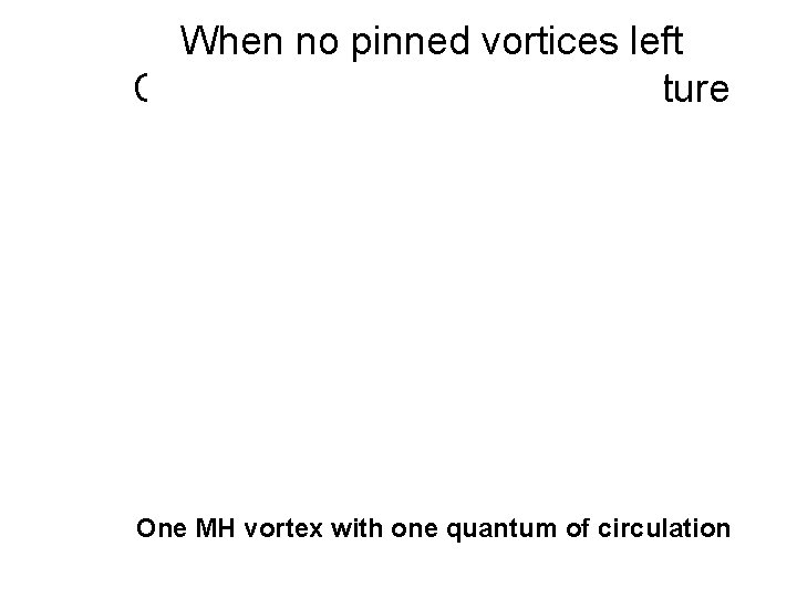 When no pinned vortices left Can tell the orientation of l-texture One MH vortex