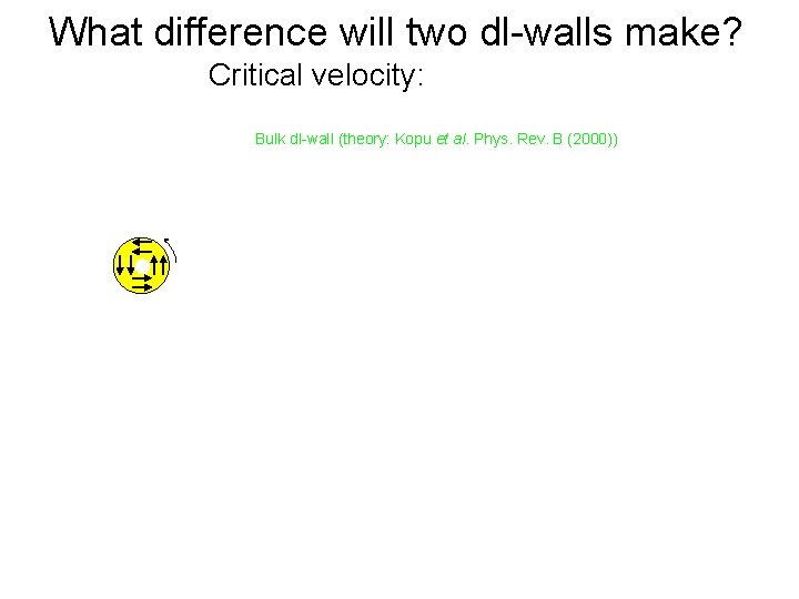 What difference will two dl-walls make? Critical velocity: Bulk dl-wall (theory: Kopu et al.