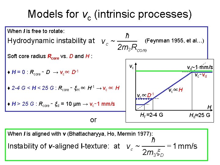 Models for vc (intrinsic processes) When l is free to rotate: Hydrodynamic instability at