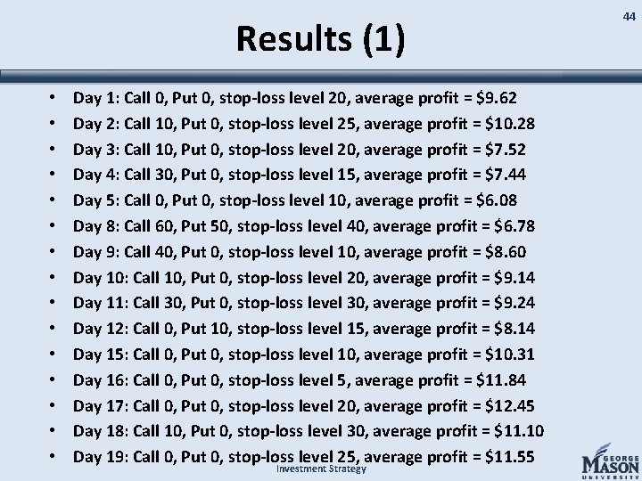 Results (1) • • • • Day 1: Call 0, Put 0, stop-loss level