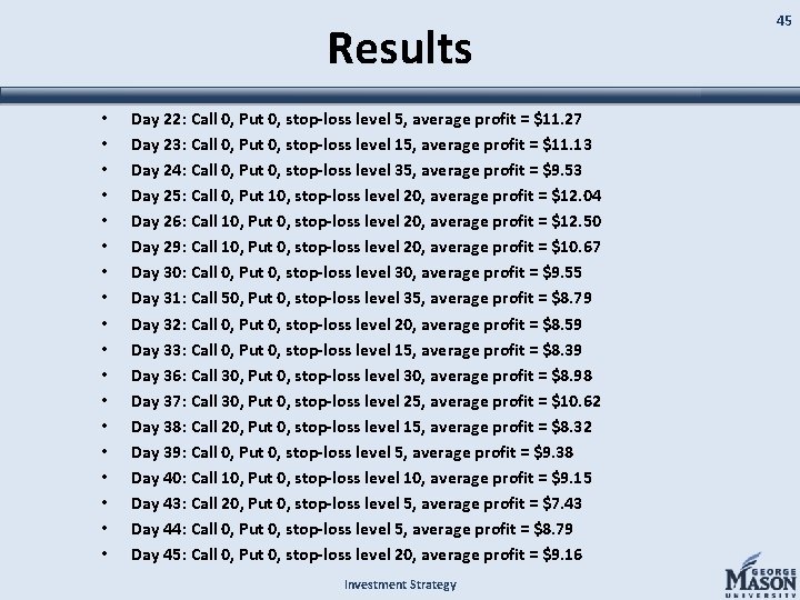 Results • • • • • Day 22: Call 0, Put 0, stop-loss level