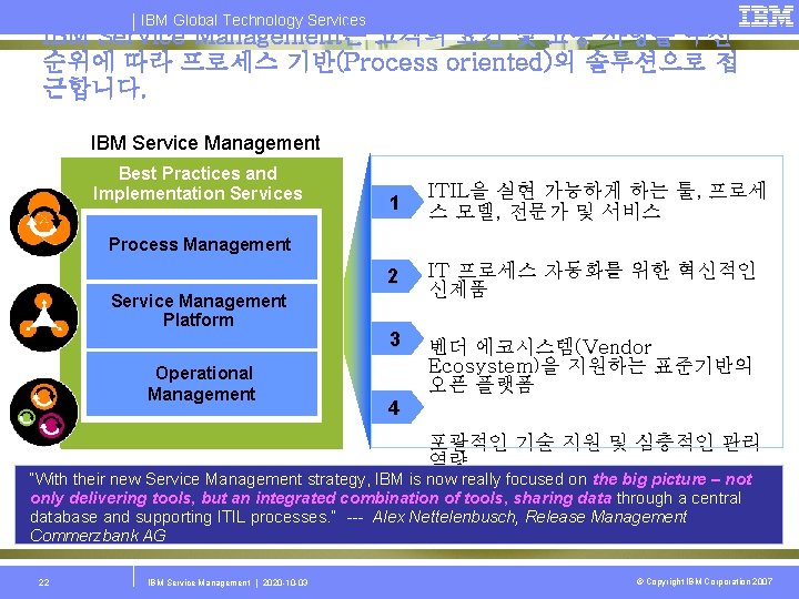 IBM Global Technology Services IBM Service Management는 고객의 요건 및 고충 사항을 우선 순위에